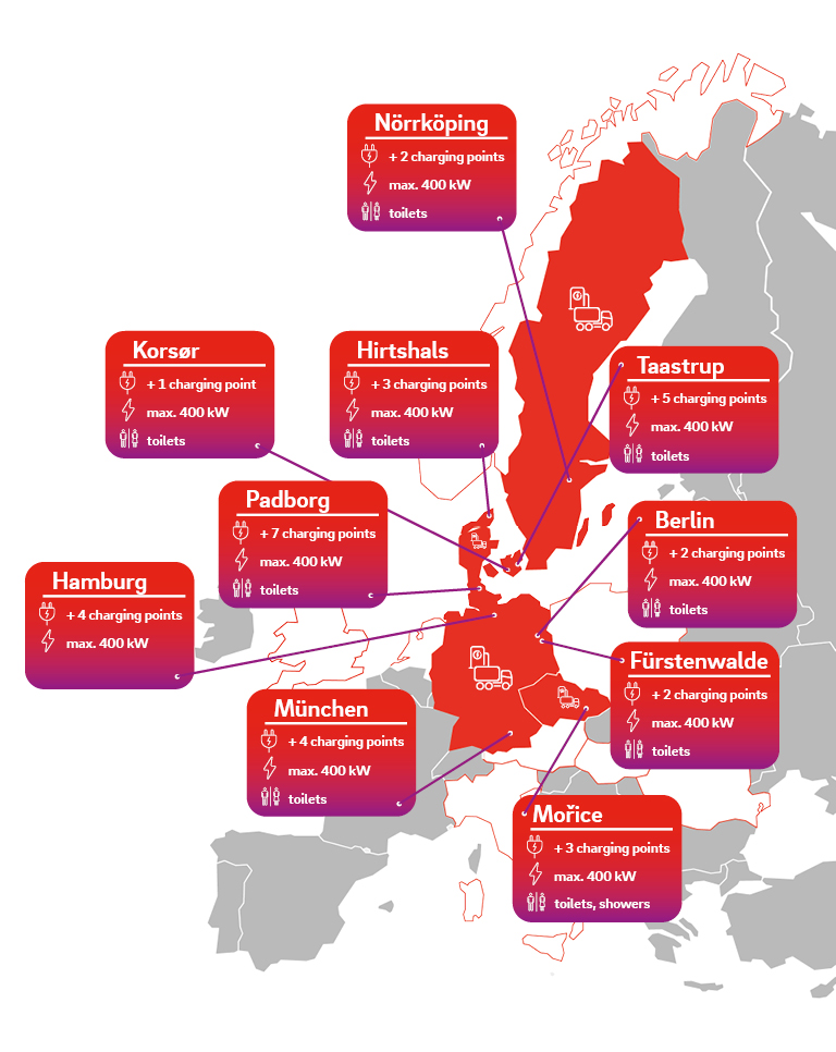 EDRI eTruck charging map